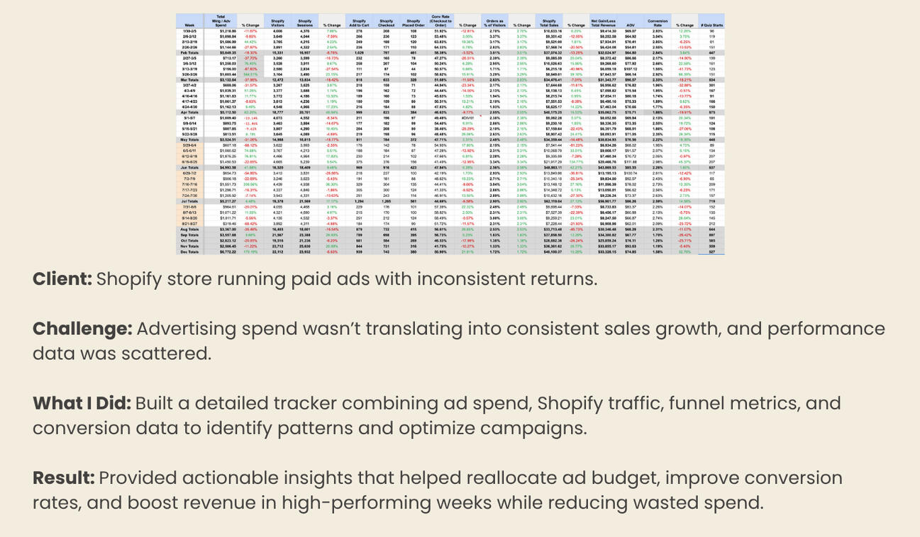 Case Study 3: Ad Tracking, Site Performance Analysis